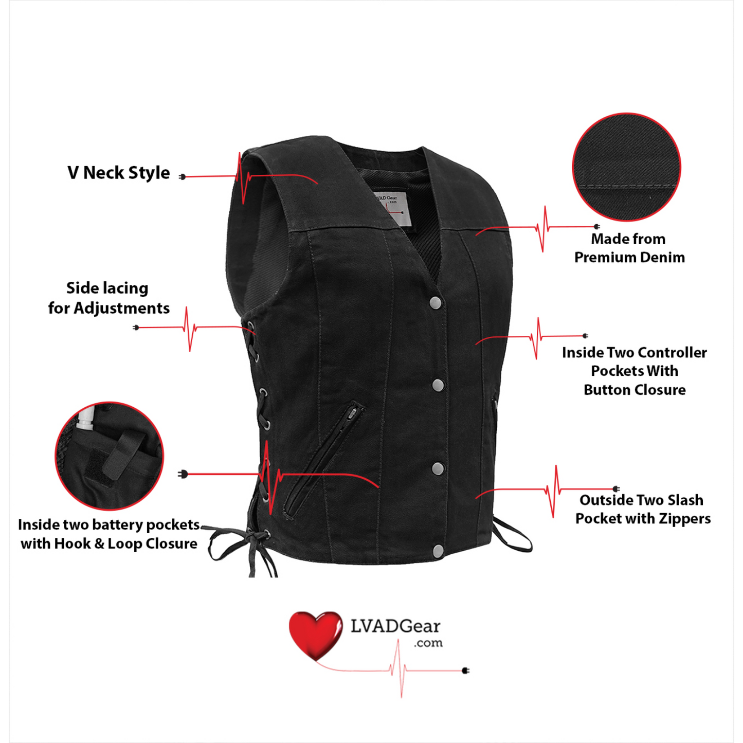 Womens LVAD HEARTMATE Black Denim Vest