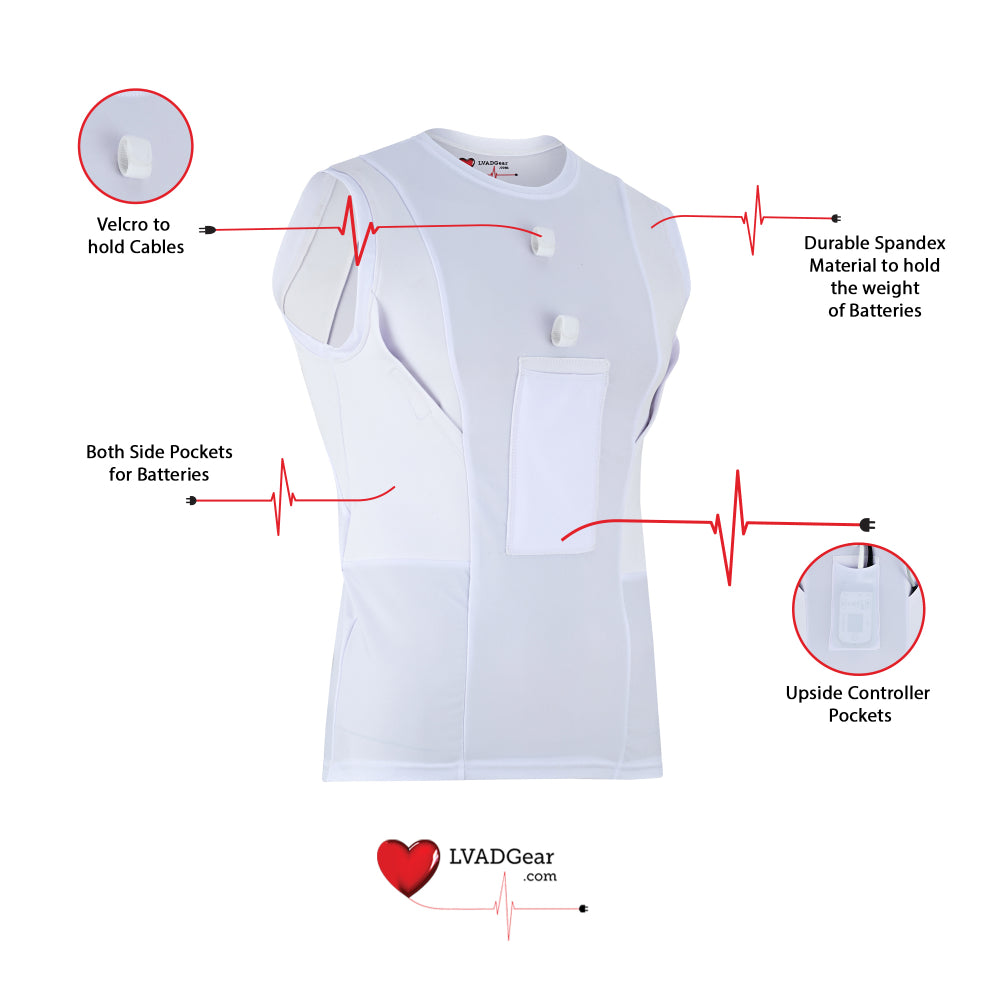 Lvad White Shorts and Tank Top Bundle