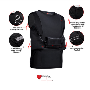 LVAD Men Tank Top for HeartWare Black