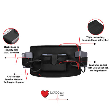 LVAD Sleeping Belt for HeartWare Devices