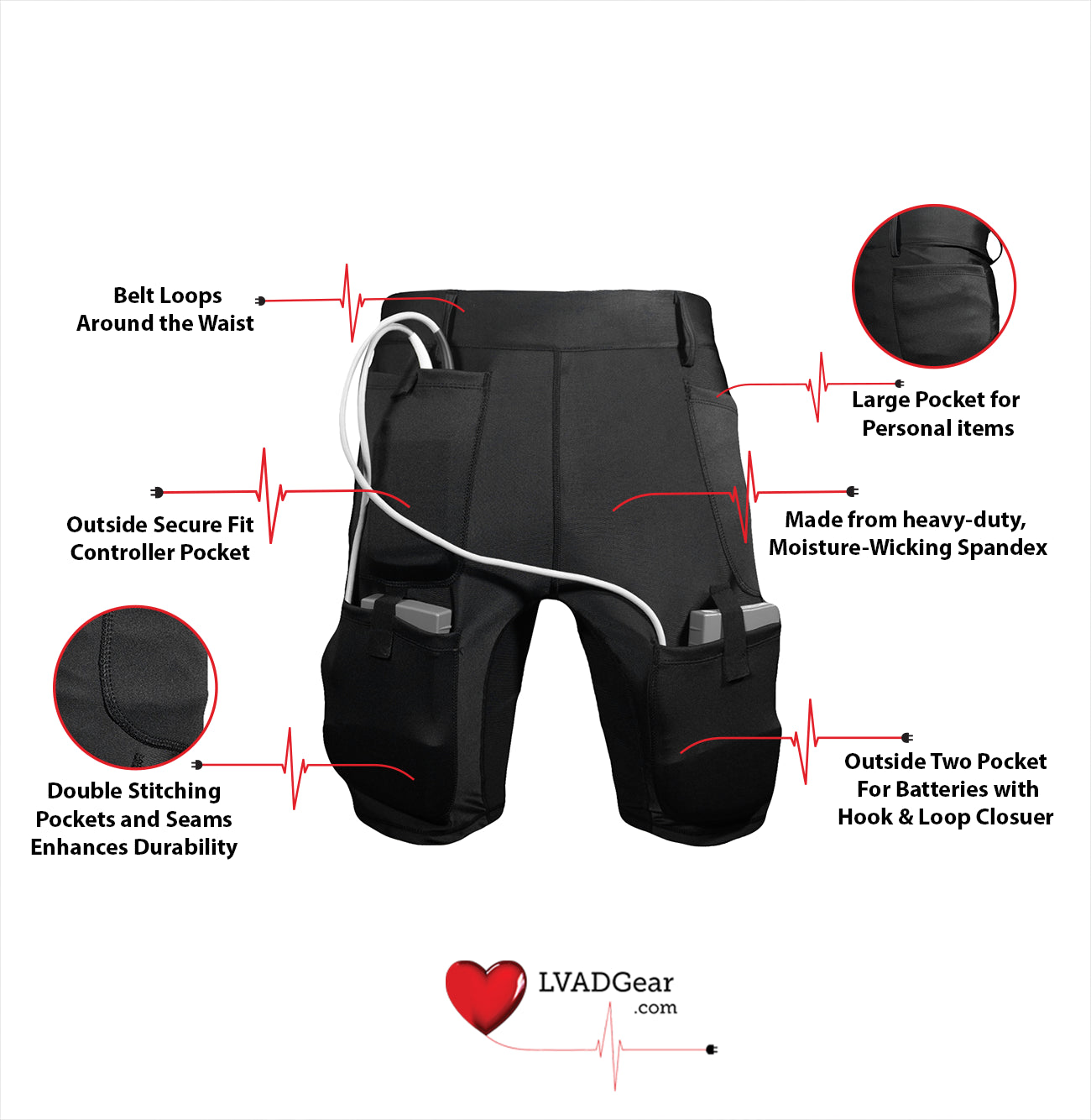 Unisex Shorts Bundle