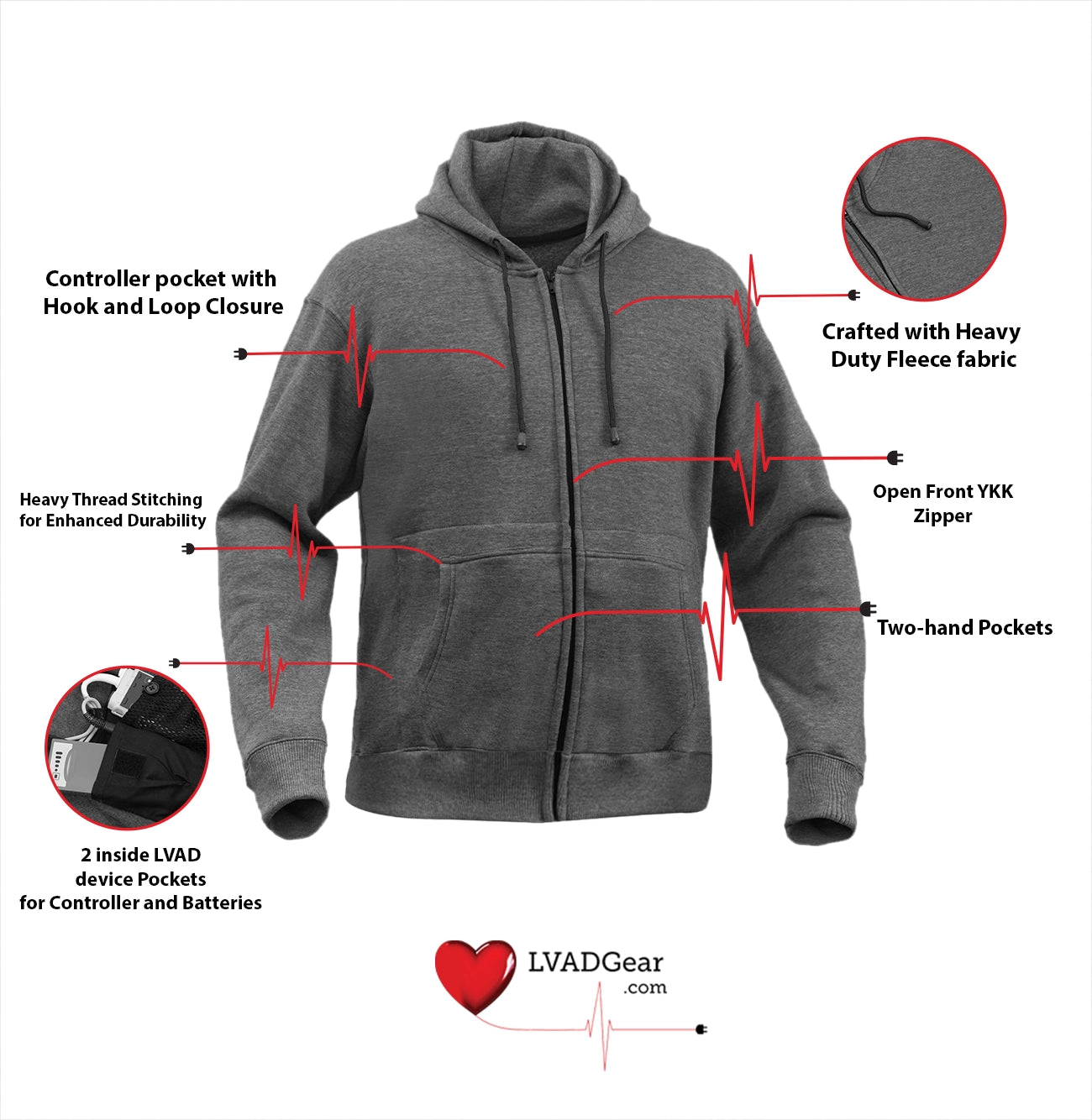 LVAD HeartMate 2 & 3 Hoodie