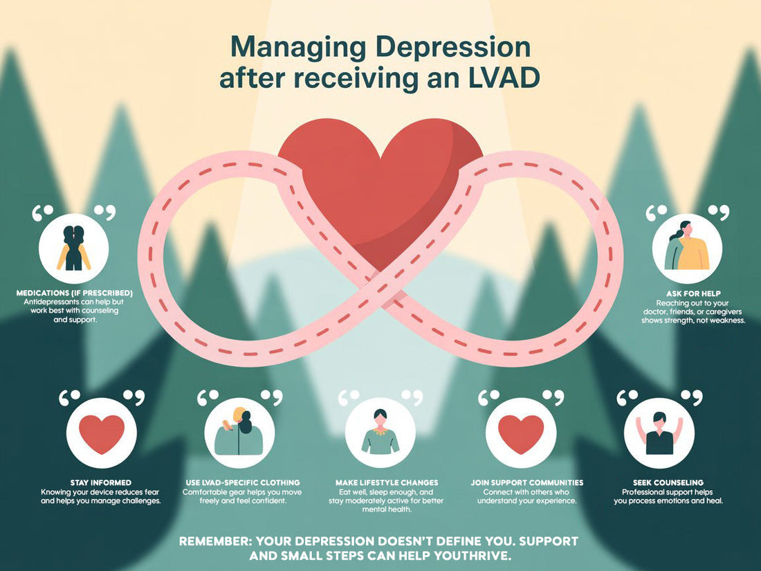 Depression after LVAD: How Patients and Caregivers Can Find Relief