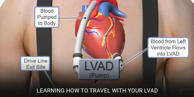 Learning how to travel with your LVAD