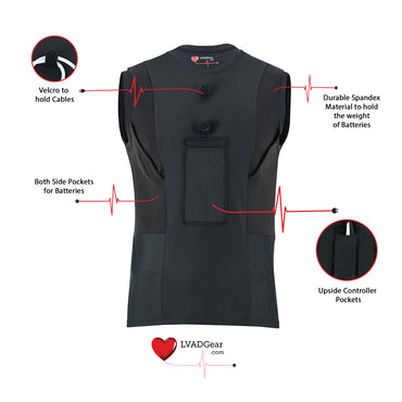 LVAD Women Tank Top for HeartMate Black - LVAD Gear