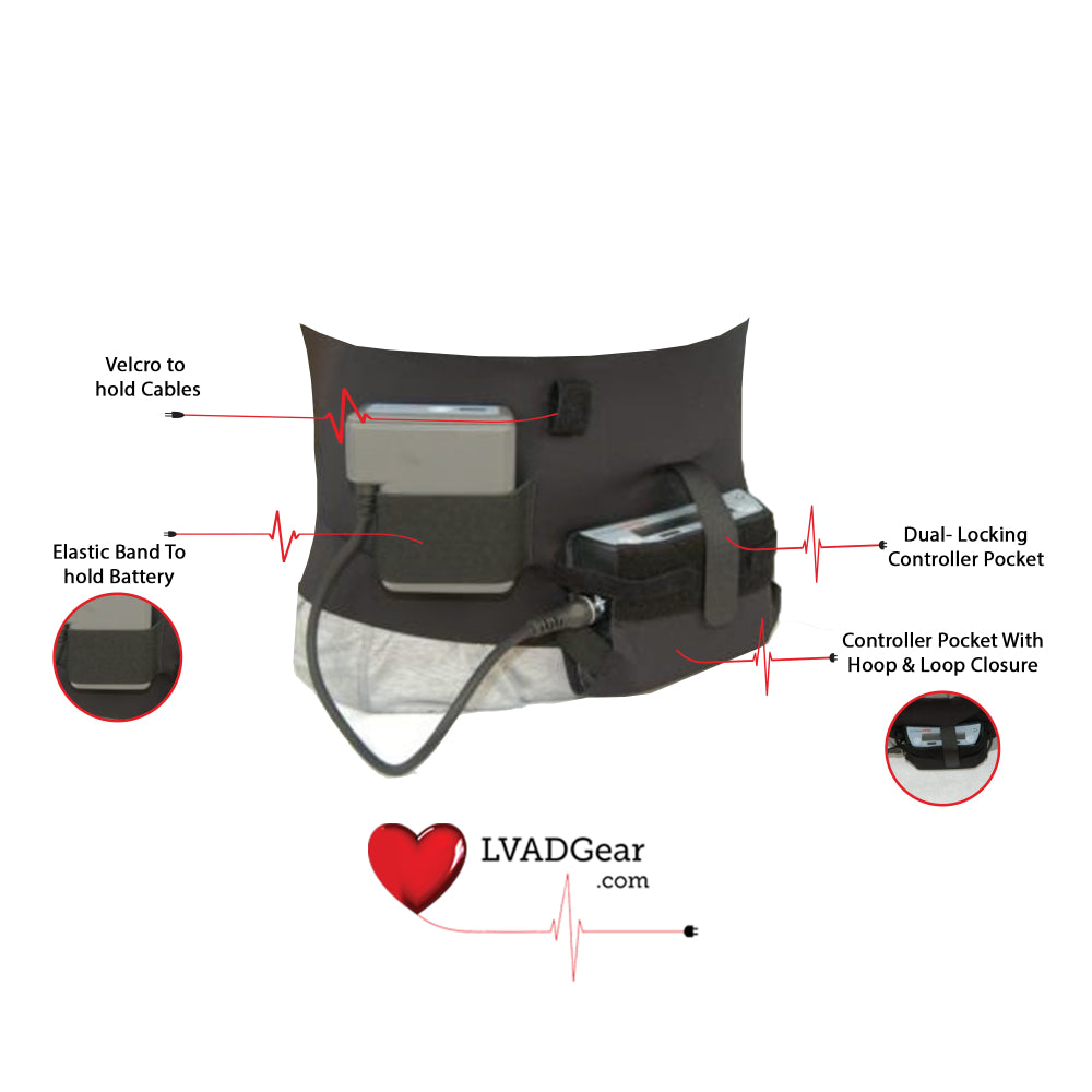 LVAD Sleeping Belt for HeartWare Devices