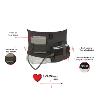 LVAD Sleeping Belt for HeartWare Devices