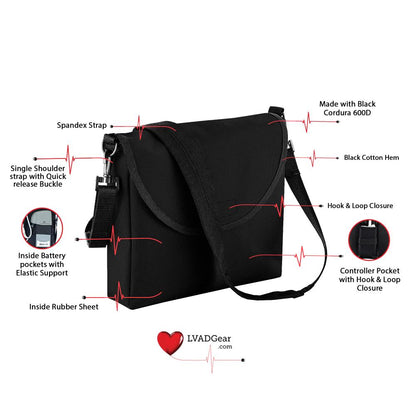 LVAD Messenger Bags–Black Canvas