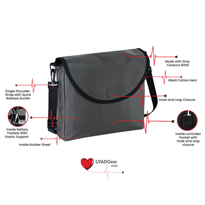 LVAD Messenger Bags–Gray Canvas