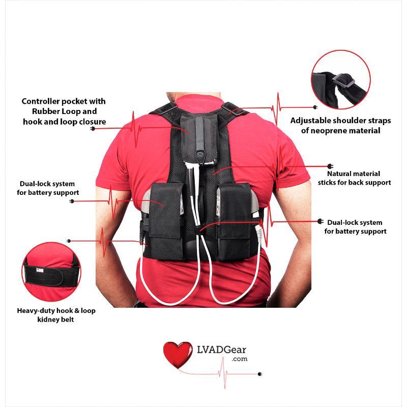LVAD Active Pack LVAD Gear
