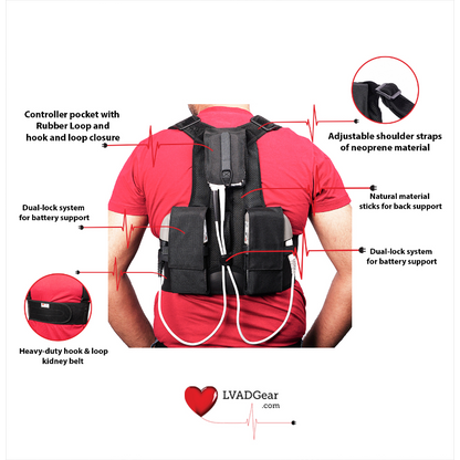 LVAD Active Pack LVAD Gear