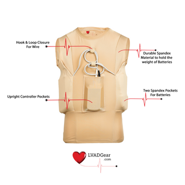 LVAD Men Tank Top for HeartMate Nude LVAD Gear