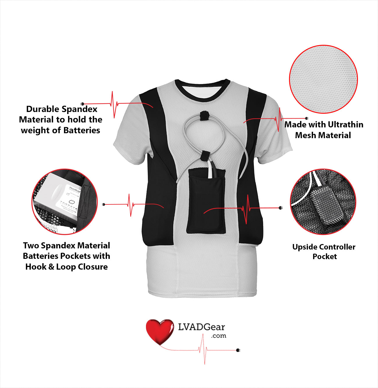 LVAD Women’s Mesh Shirt for Heartmate