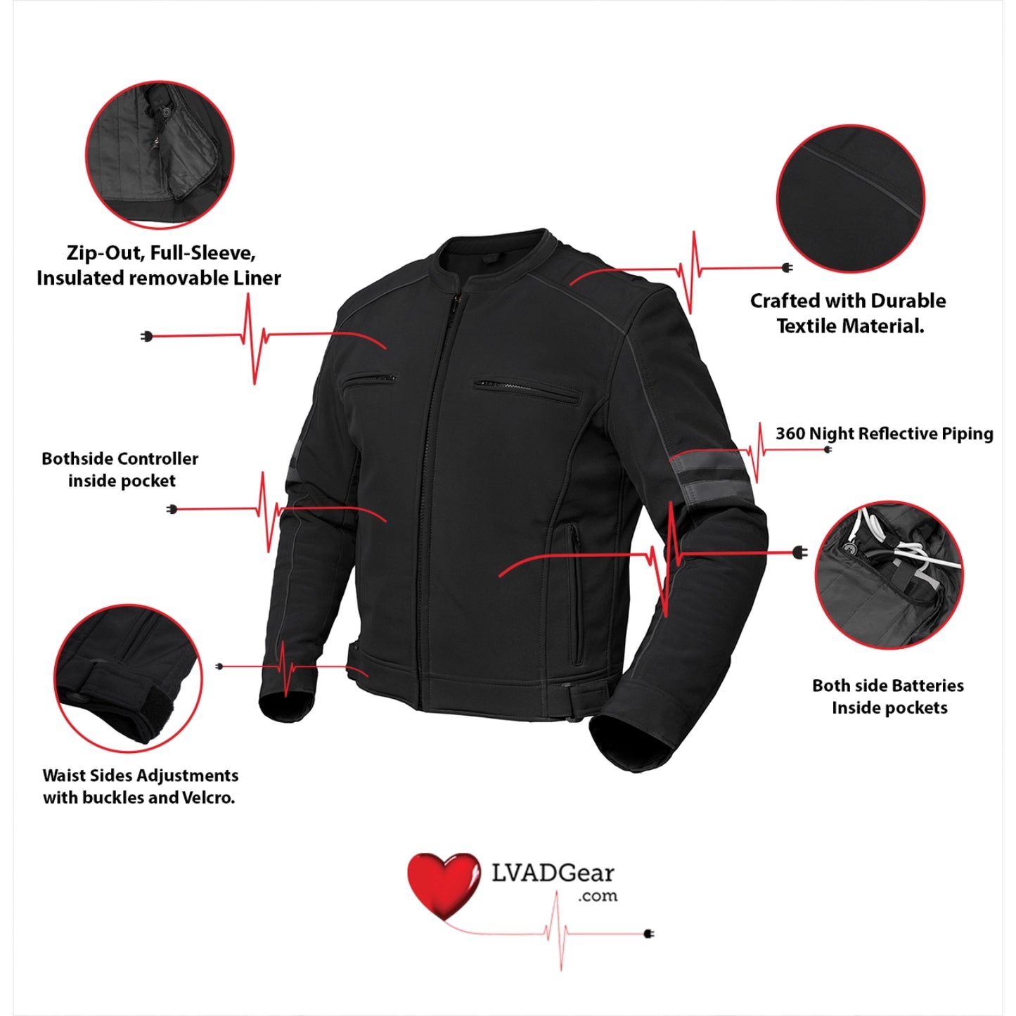 LVAD Heartmate Black Men's Textile Jacket