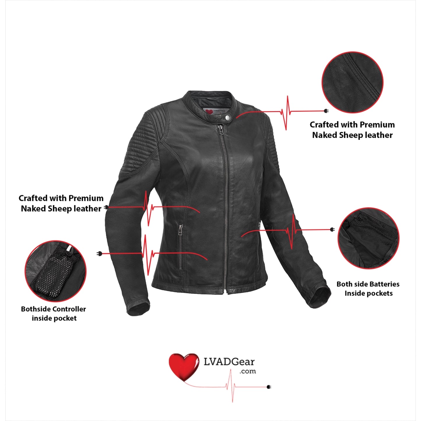 LVAD Heartmate Women's Leather Jacket – Black