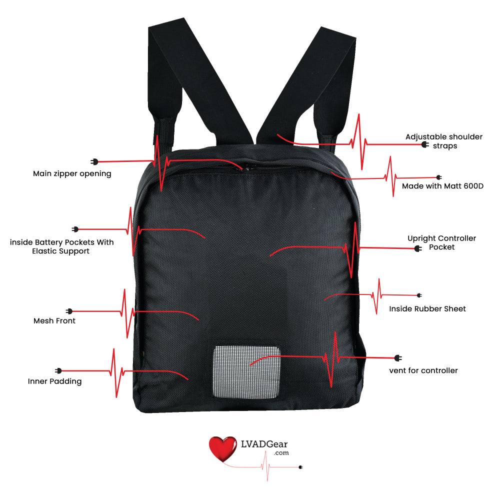 LVAD Back Pack