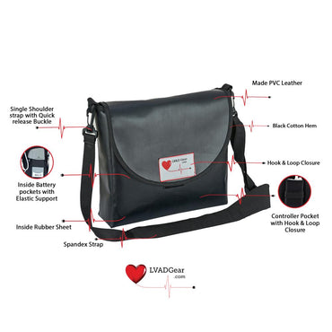 LVAD Messenger Bags–Black Vinyl