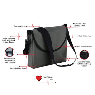 LVAD Messenger Bags–Gray Canvas