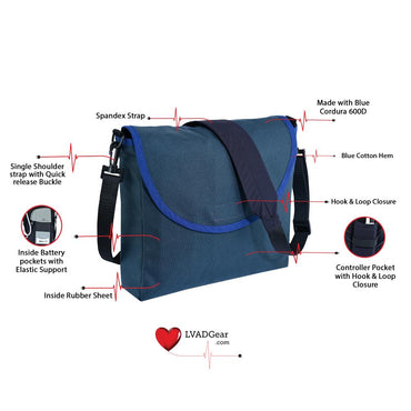 LVAD Messenger Bags–Navy Canvas