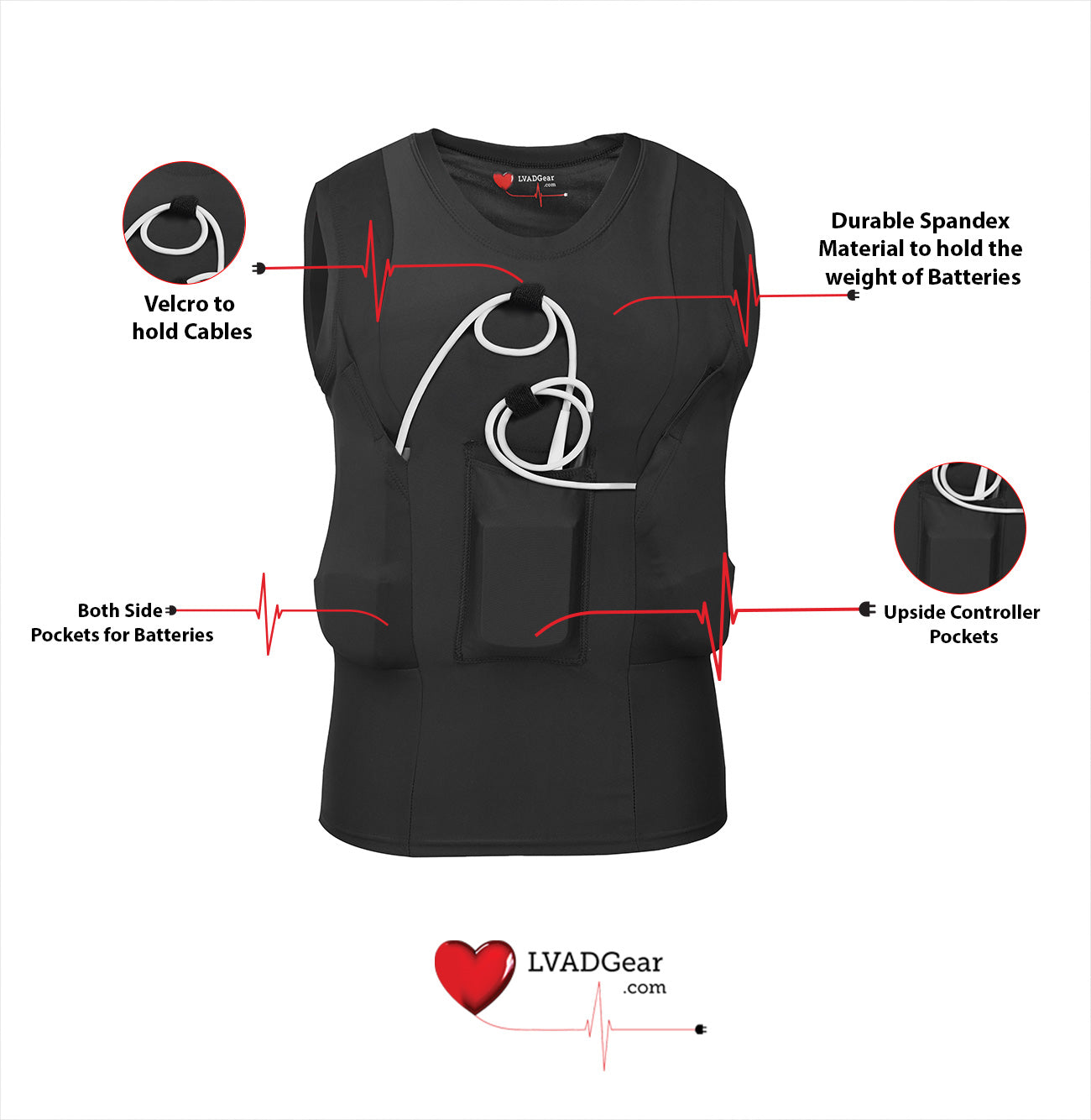 LVAD Women Tank Top for HeartMate Black