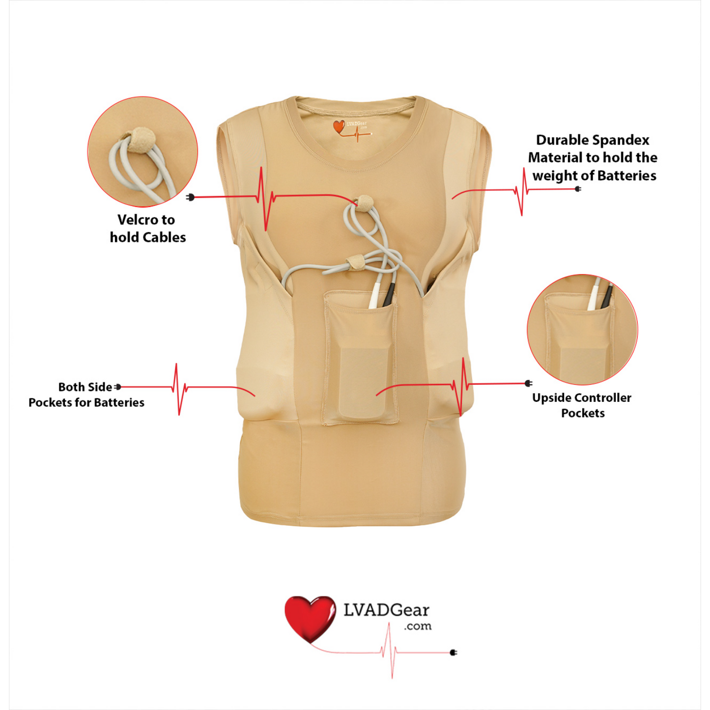 LVAD Women Tank Top for HeartMate Nude