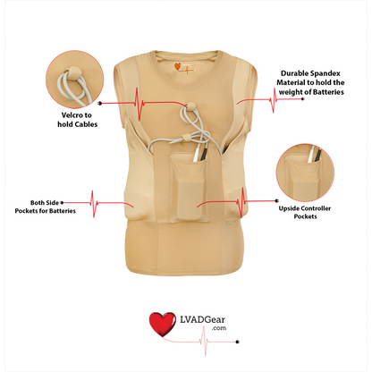 LVAD Women Tank Top for HeartMate Nude