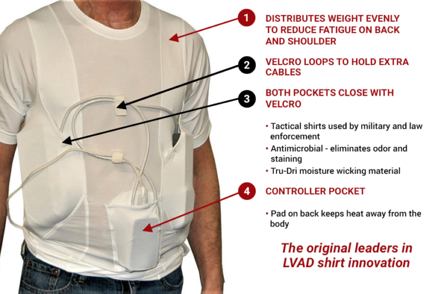 LVAD Shirts by LVAD Gear