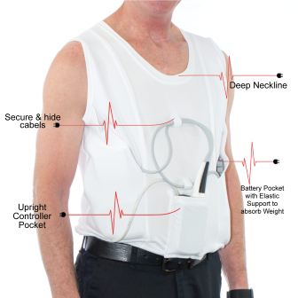 Protected: LVAD Tank Top for HeartMate – Clearance Sale