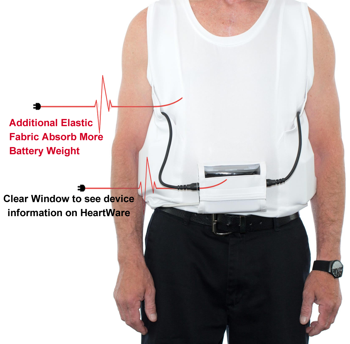 HeartWare Controller Waist Pack by LVAD Gear, Making LVAD Life Easier